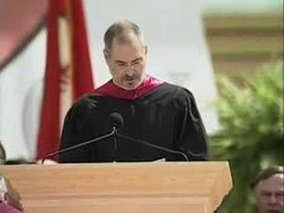 2005 Stanford Commencement Address by Steve Jobs ~ English Worksheet